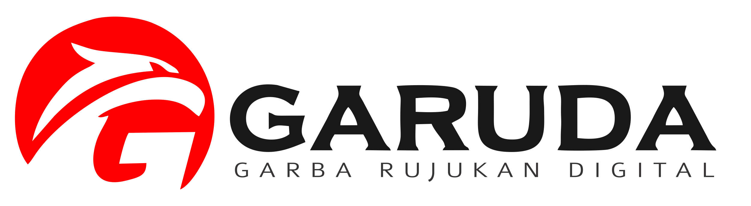 garuda-ristekbrin